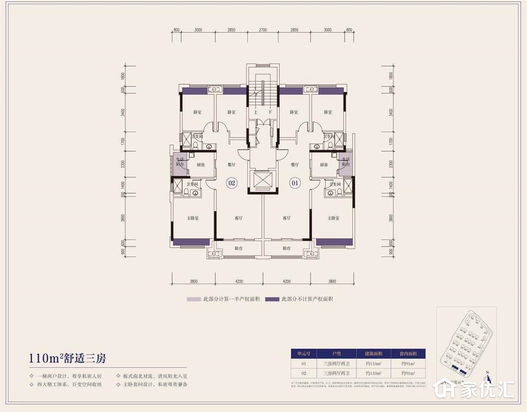 中海新城1号--建面 110.00㎡;